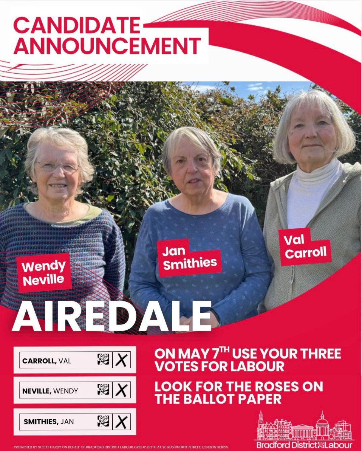 Candidates for Airedale Ward